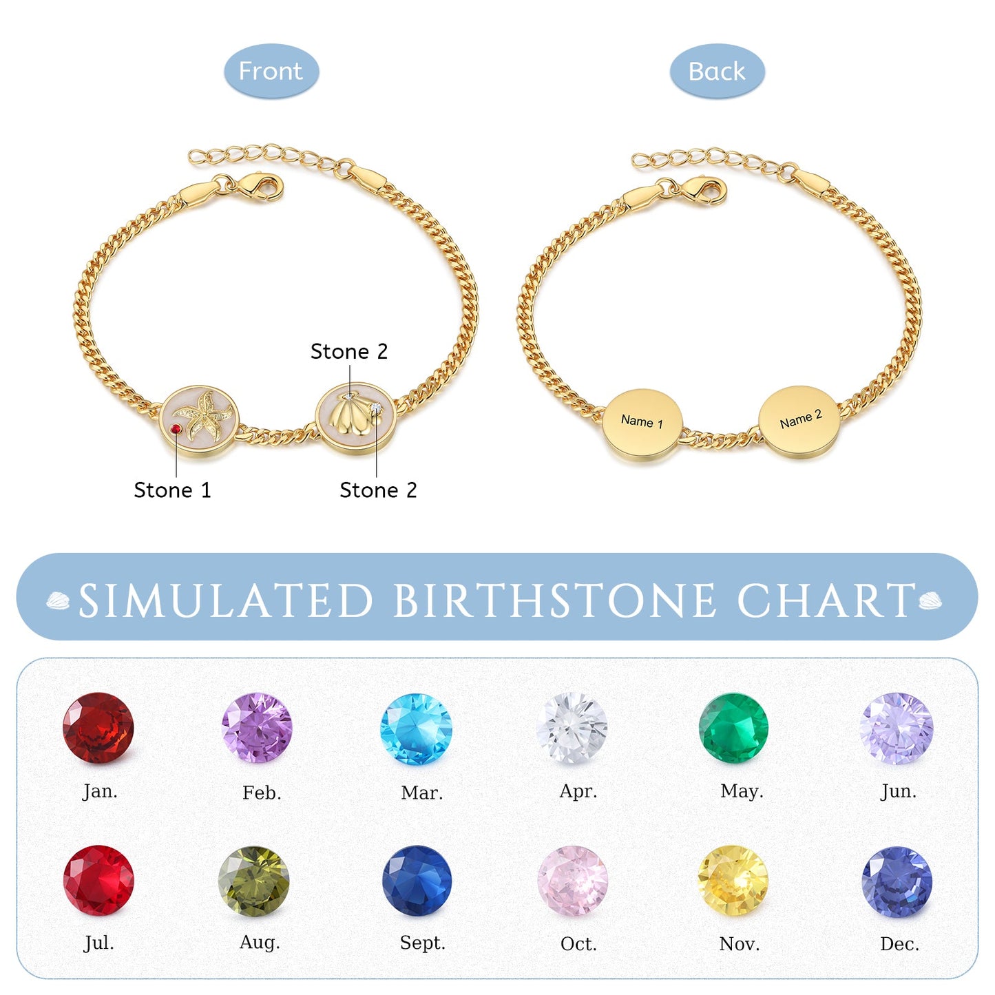 Custom Birthstone Bracelet