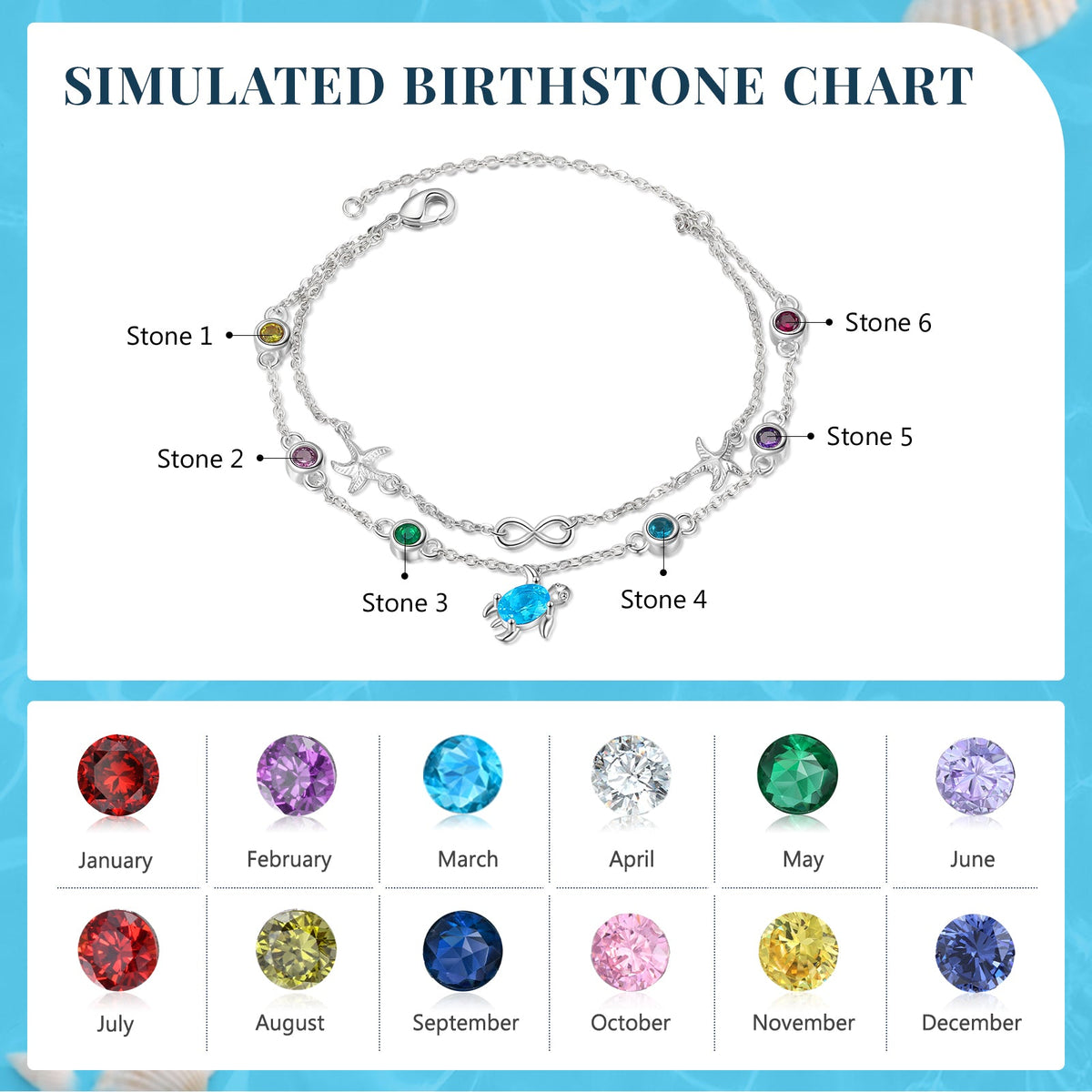 Custom Birthstone Anklet