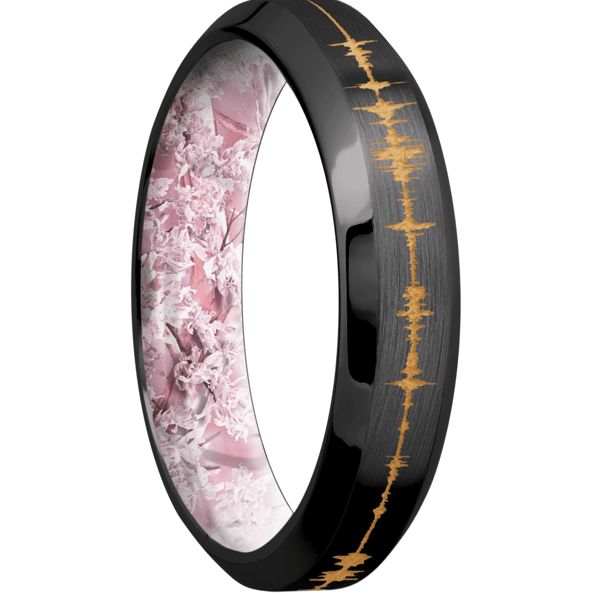 Zirconium + Satin , Polish Finish + King's Pink