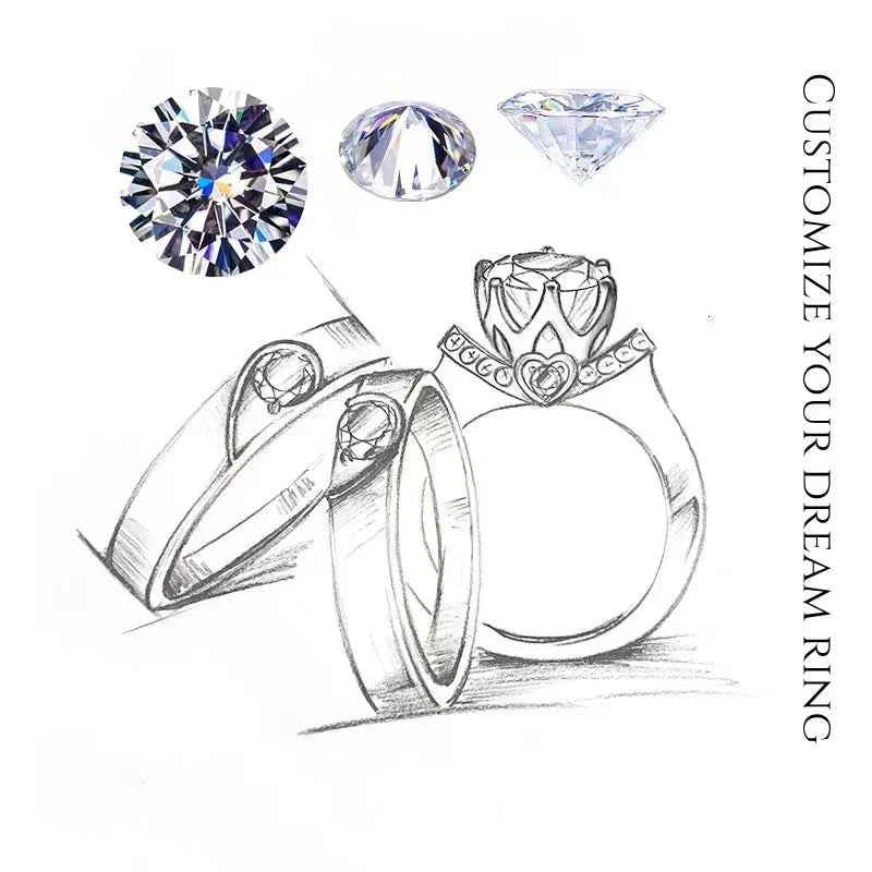 Custom Ring Design