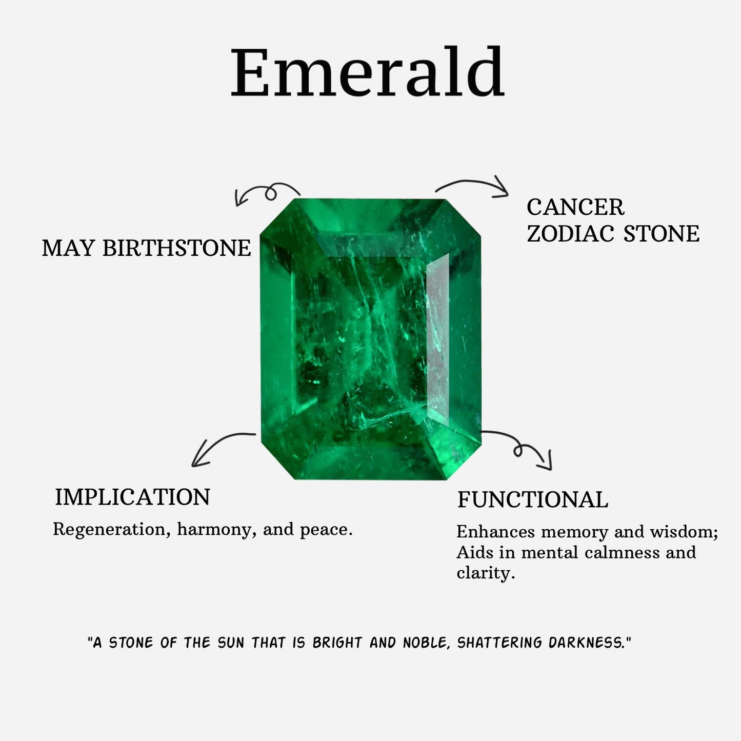 Leonard-Princess Cut Emerald Unique Necklace