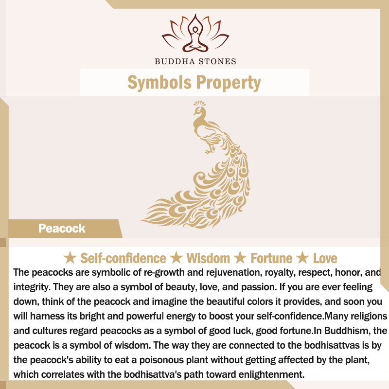 Fortune Jewel White Jade Peacock Copper Blessing Necklace Pendant