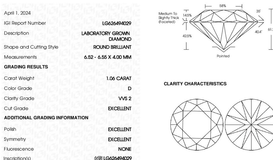 Five Stone IGI Certified Lab Grown Diamond Engagement Ring, Round Cut D Color VVS2 Clarity, Side Round & Marquise lab Diamonds Rose Gold