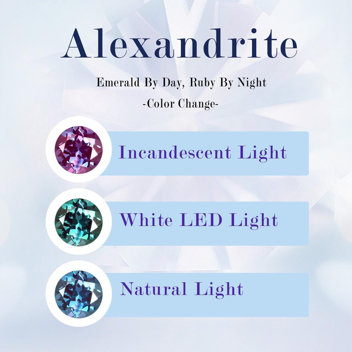 2pcs Color-Change Alexandrite Sapphire Couple Ring Nature Inspired Gothic His and Her Black Promise Ring No-Fading Tungsten Matching Band