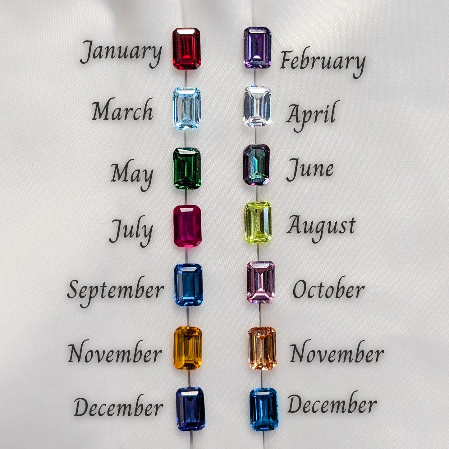 The Tulia - Pick Your Own Stone Cluster Studs