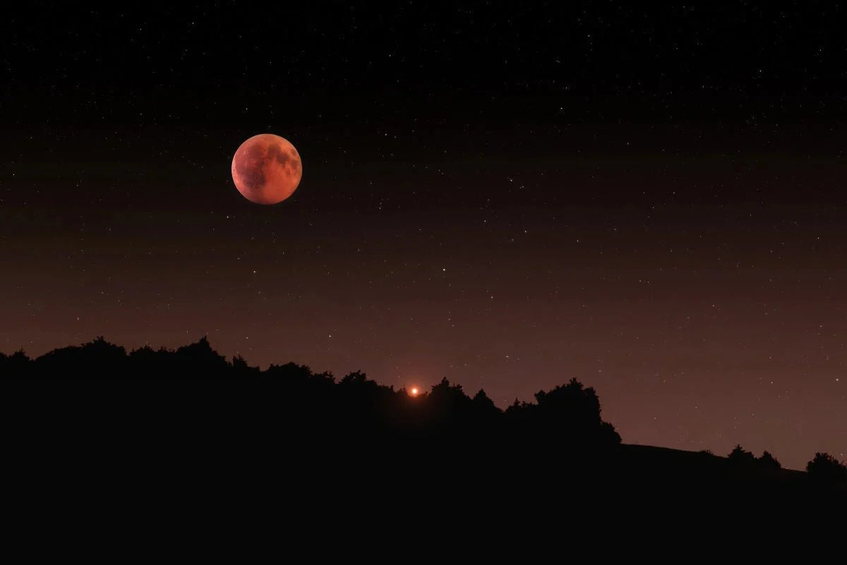 Lunar Eclipse