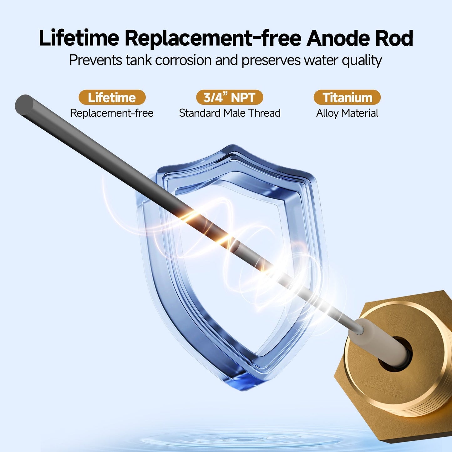 6 Gallon RV Hot Water Heater, Propane/Electric Heating, Bulit-in Lifetime Anode Rod-HybridShower 6 Pro