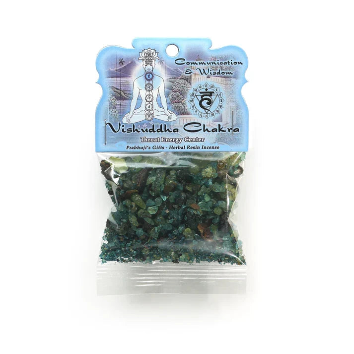 Throat Chakra Vishuddha - Communication and Responsibility Resin