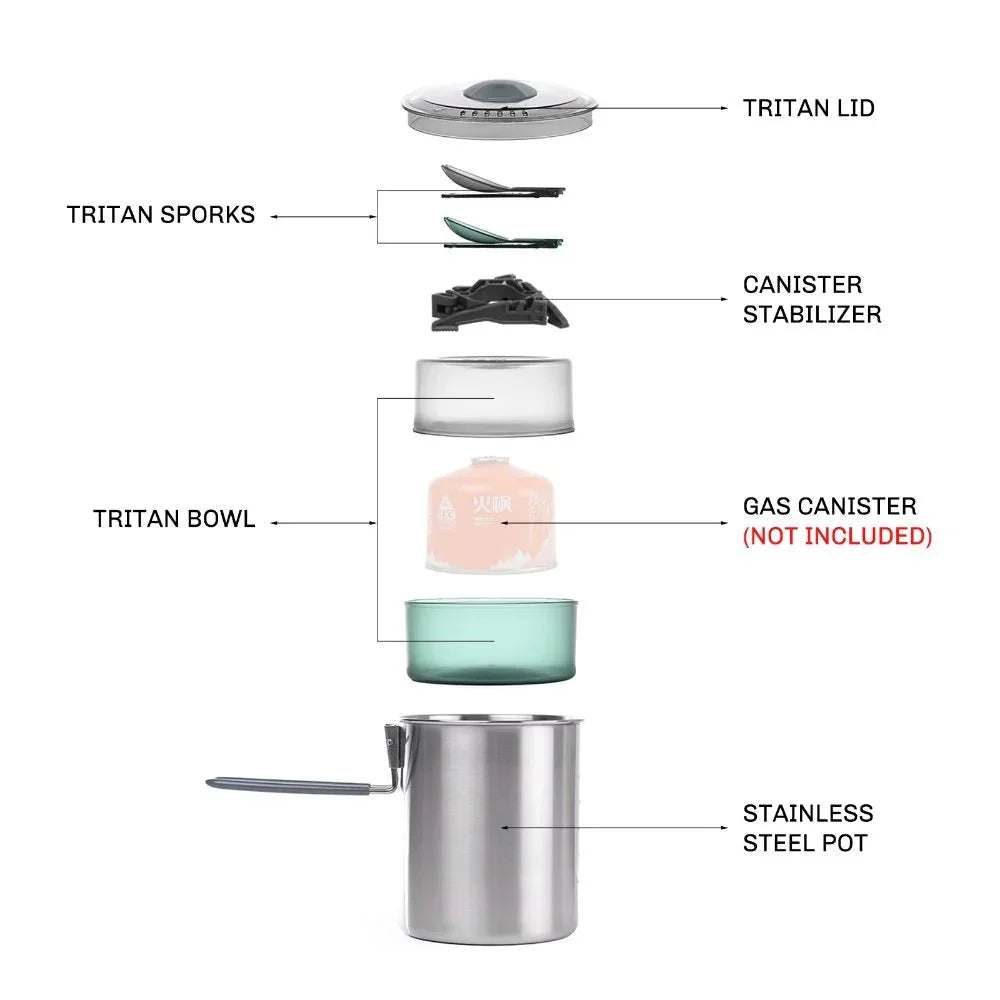Wood Stove & Antarcti Duo Cook Set